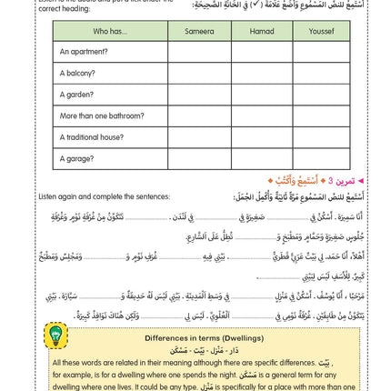 The Pre GCSE Arabic Companion – Colour Edition 9781916122932