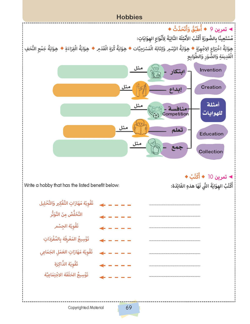 The Pre GCSE Arabic Companion – Colour Edition 9781916122932