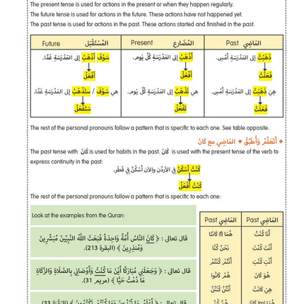 The Pre GCSE Arabic Companion – Colour Edition 9781916122932