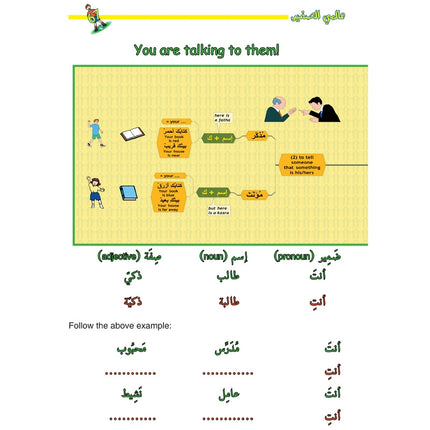My Little World - Arabic Made Easy Foundation 1 - عالمي الصغير