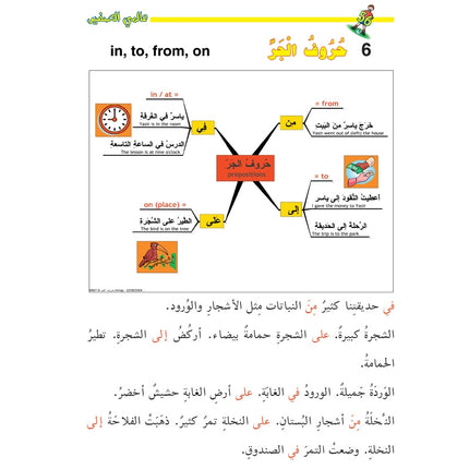 My Little World - Arabic Made Easy Foundation 1 - عالمي الصغير