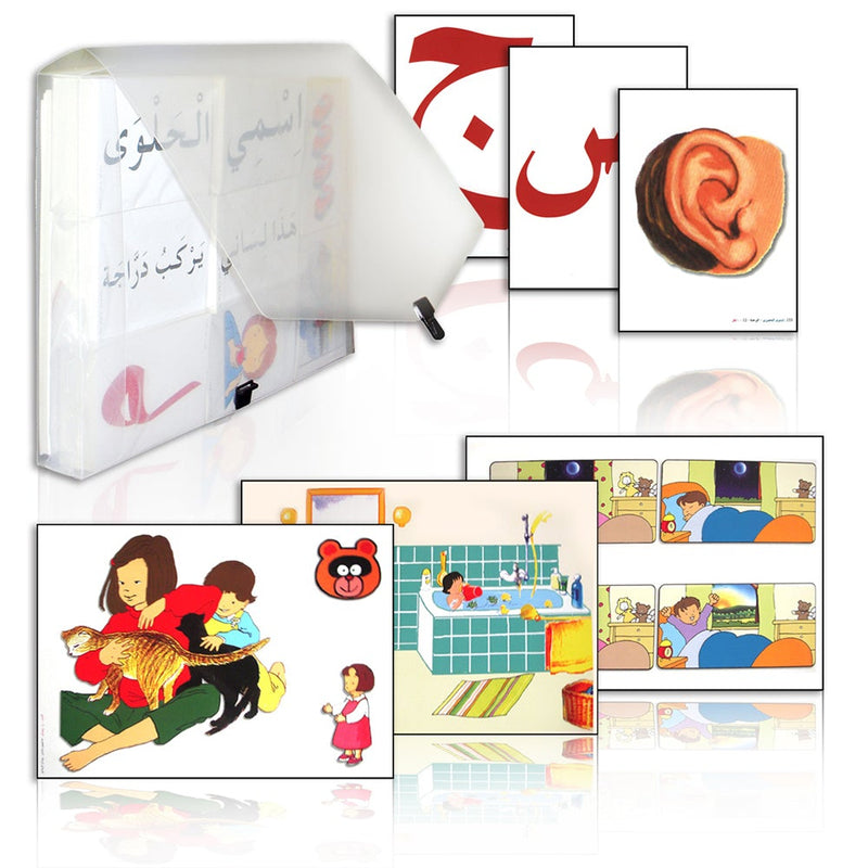Arabic in Kindergarten Teacher Case: KG level (5-6 Years)