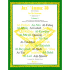 Juz 'Amma: Volume 1