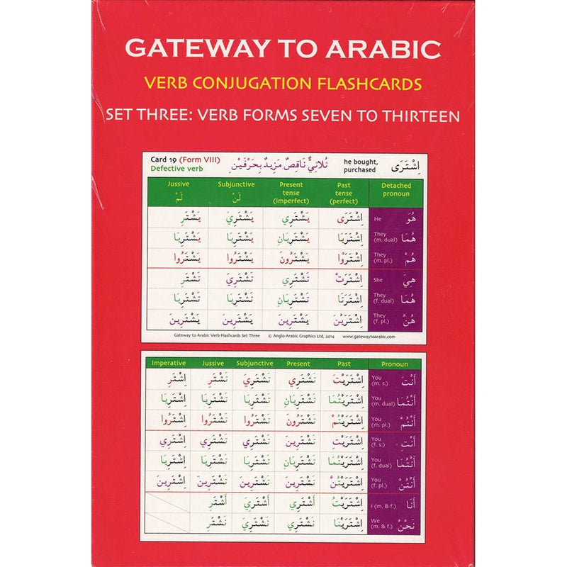 Gateway to Arabic Verb Conjugation Flashcards - Set Three: Verb Forms Seven to Thirteen