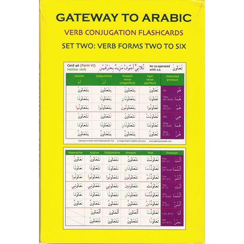 Gateway to Arabic Verb Conjugation Flashcards - Set Two: Verb Forms Two to Six