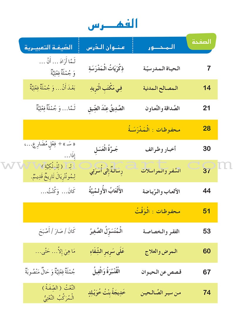 Al Amal Series - Reading and Composition Lessons and Exercises: Level 4 سلسلة الأمل القراءة والتعبير دروس وتمارين