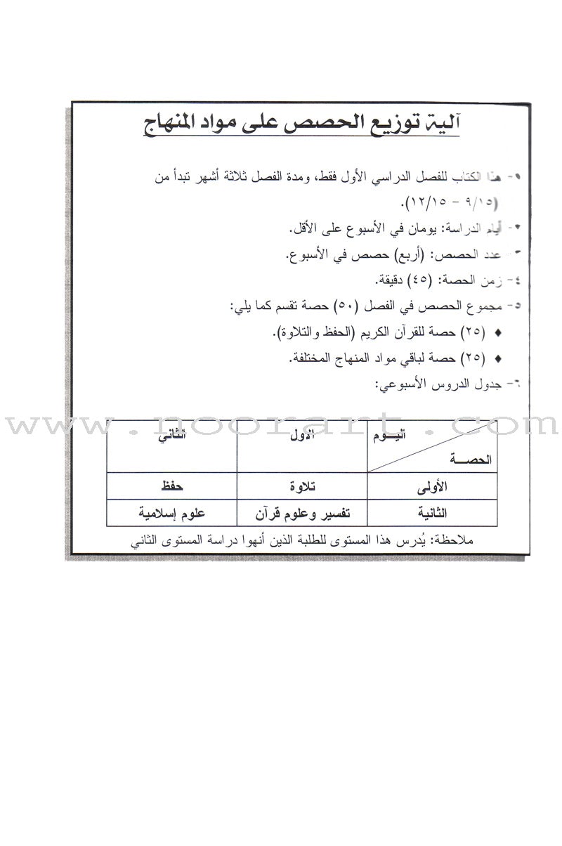 Permanent Qur'anic Centers Curriculum: Level 3, Part 1