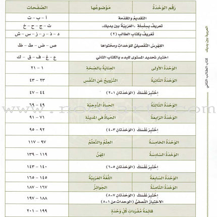 Arabic Between Your Hands Textbook: Level 2, Part 1 with online audio content العربية بين يديك كتاب الطالب الثاني