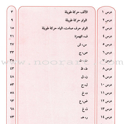 I Start Arabic: Volume 4