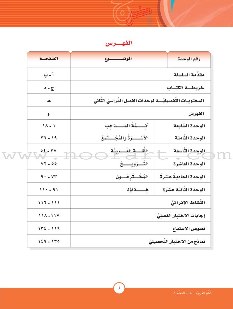 ICO Learn Arabic Teacher Guide: Level 12, Part 2 (Interactive CD-ROM)