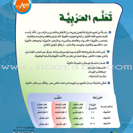 ICO Learn Arabic Workbook: Level 8, Part 1 تعلم العربية