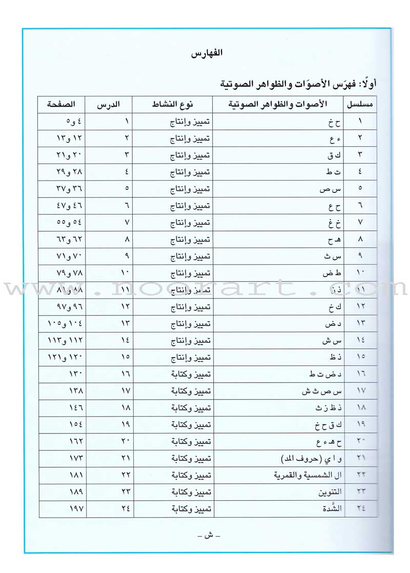 I Love Arabic Teacher Book: Level 2 (With Data CD)