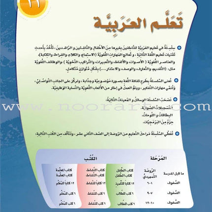 ICO Learn Arabic Workbook: Level 11, Part 1 تعلم العربية
