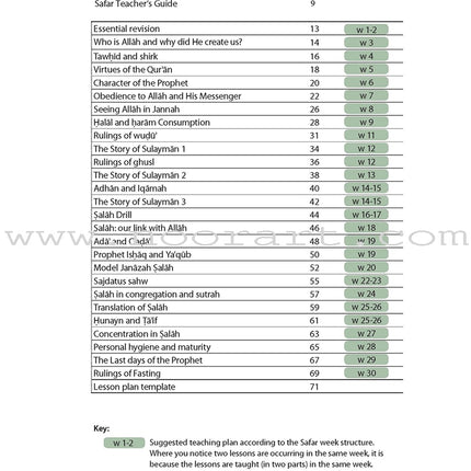 Safar Teacher's Guide for Islamic Studies: Level 6