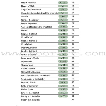Safar Teacher's Guide for Islamic Studies: Level 4