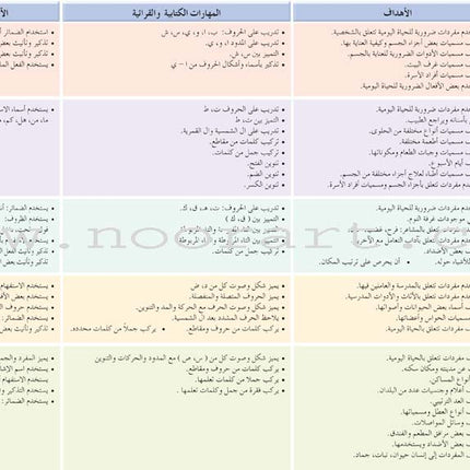 Arabic Language Friends Textbook: Level 2 أصدقاء العربية