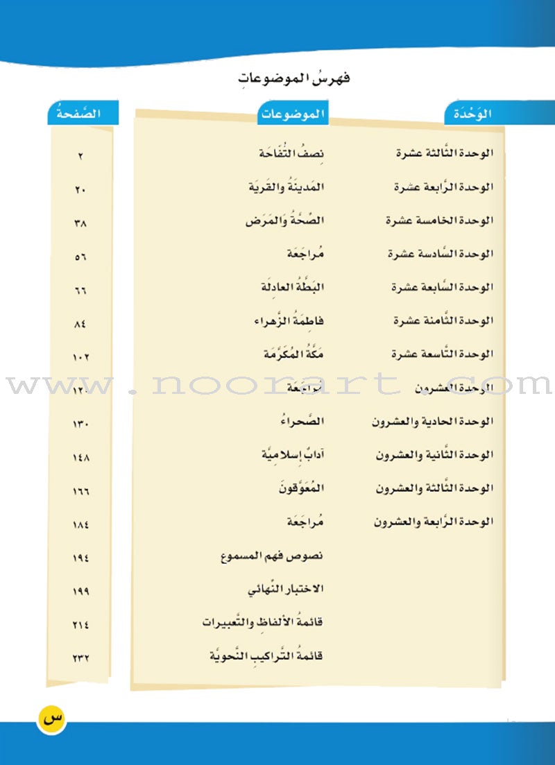 ICO Learn Arabic Teacher Guide: Level 5, Part 2 تعلم العربية