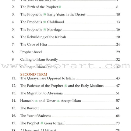 History of Islam: Grade 4