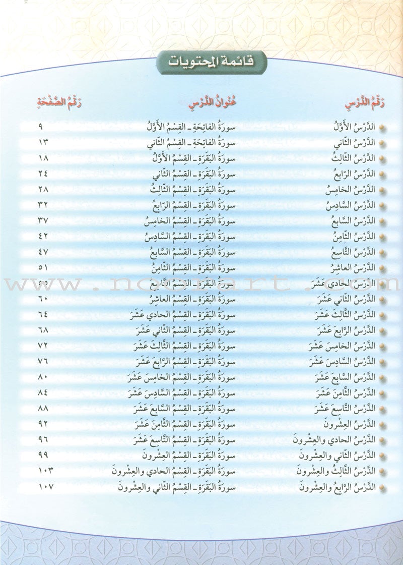 The Holy Qur'an Interpretation Series - Systematic Interpretation: Volume 1