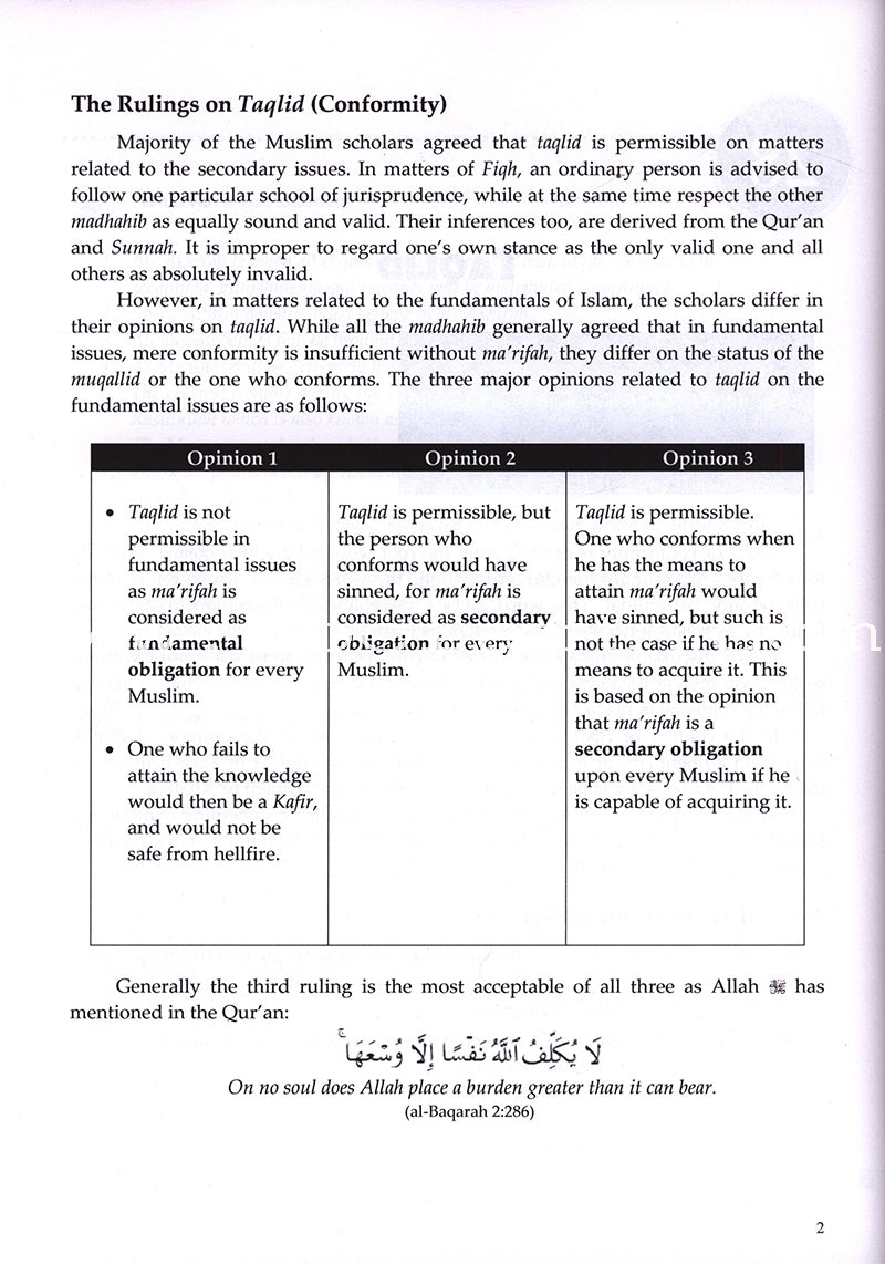 An Introduction to Islamic Beliefs