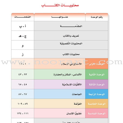 ICO Learn Arabic Textbook: Level 12, Part 1 (With Online Access Code) تعلم العربية