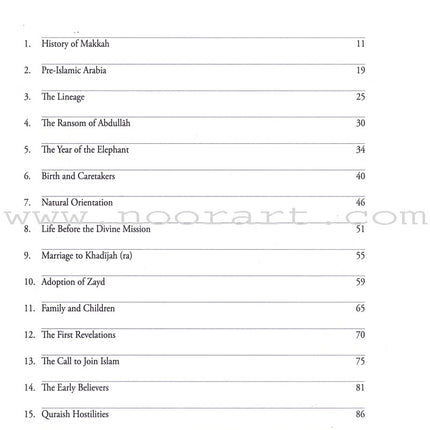 Life of Rasulullah (Makkah Period)