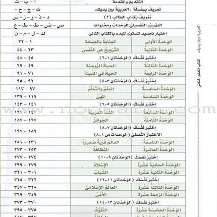 Arabic Between Your Hands: Teacher Book Level 2 العربية بين يديك كتاب المعلم الثاني