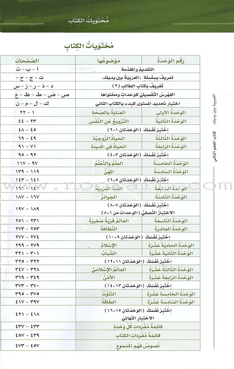 Arabic Between Your Hands - Teacher Book: Level 2