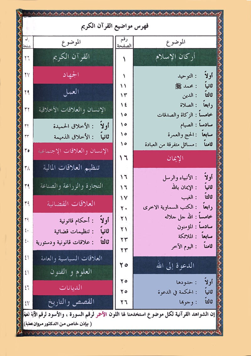 Tajweed Qur'an (Whole Qur'an, Size: 5.5"x8") مصحف التجويد