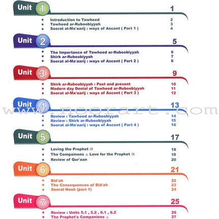 ICO Islamic Studies Teacher's Manual: Grade 7, Part 1