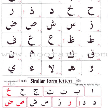Easy Quran Reading with Baghdadi Primer (With English Guidelines)