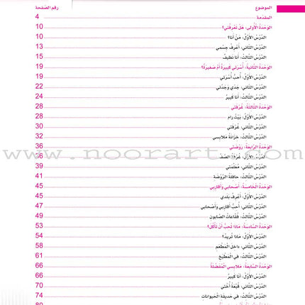 Itqan Series for Teaching Arabic Teacher Guide: KG1