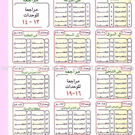 ICO Learn Arabic Textbook: Level 1, Part 2 (With Online Access Code)