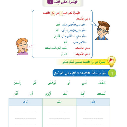 Arabic Sanabel Handwriting Skills Level 6 سنابل المهارات   الكتابية المستوى السادس