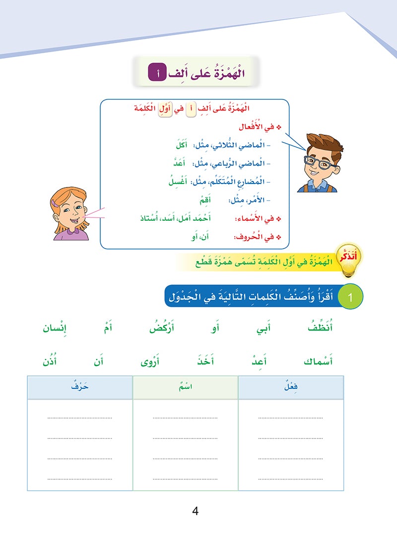 Arabic Sanabel Handwriting level 6: سنابل المهارات الكتابية المستوى السادس