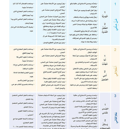 Arabic Sanabel: Level 3 سنابل العربية