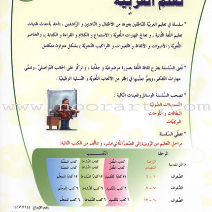 ICO Learn Arabic Teacher Guide: Level 3, Part 2