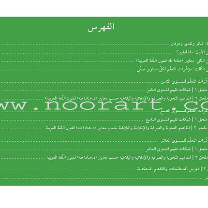 Arabic Language Arts Standards: Levels 8-10 معايير فنون اللّغة العربيّة -المستوى الثامن- المستوى العاشر