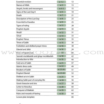 Safar Teacher's Guide for Islamic Studies: Level 5