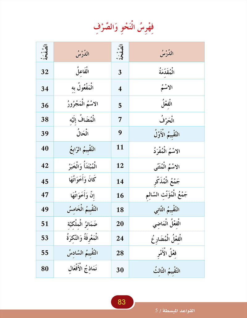 In the Arabic Language Garden Simplified Grammar: Level 5 في حديقة اللغة العربية كتاب القواعد المبسطة