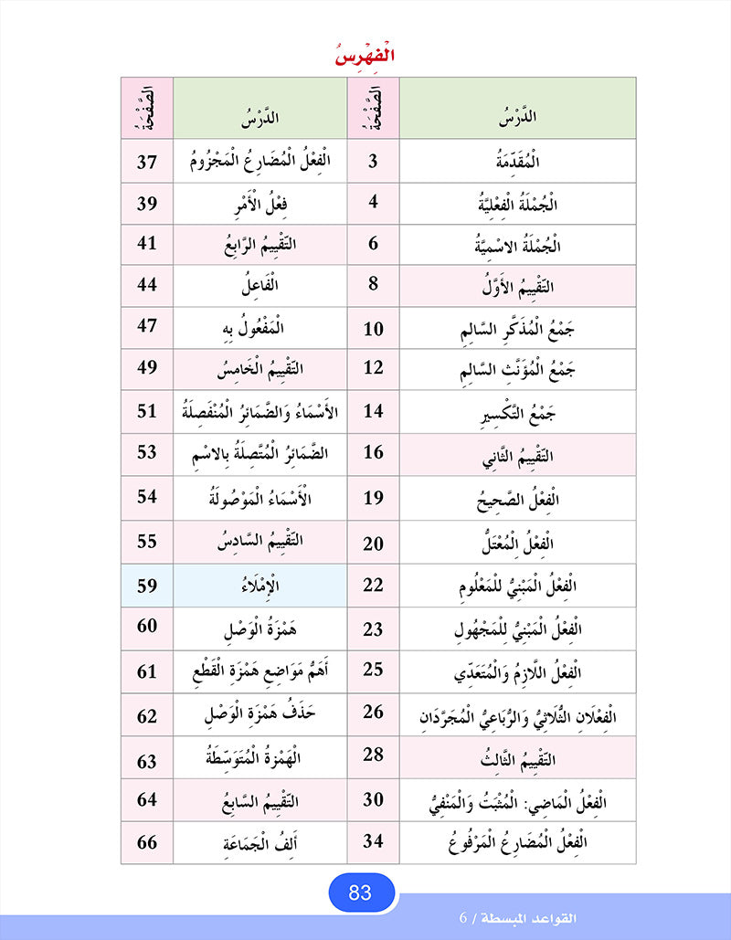 In The Arabic Language Garden Simplified Grammar: Level 6 في حديقة اللغة العربية كتاب القواعد المبسطة