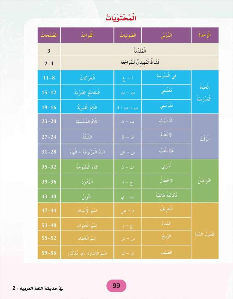 In the Arabic Language Garden Textbook: Level 2 في حديقة اللغة العربية كتاب الطالب