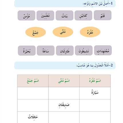 In the Arabic Language Garden Simplified Grammar: Level 5 في حديقة اللغة العربية كتاب القواعد المبسطة
