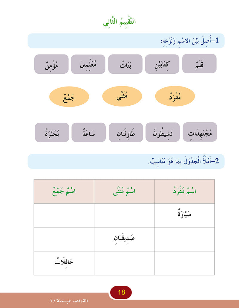 In the Arabic Language Garden Simplified Grammar: Level 5 في حديقة اللغة العربية كتاب القواعد المبسطة