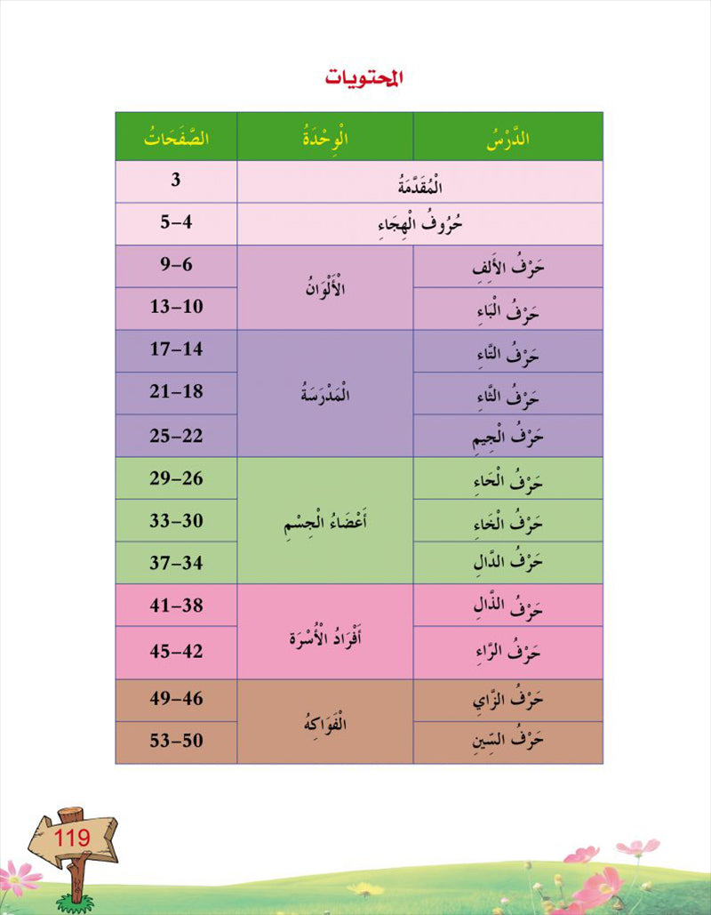 In the Arabic Language Garden Textbook: Level KG1 في حديقة اللغة العربية كتاب الطالب