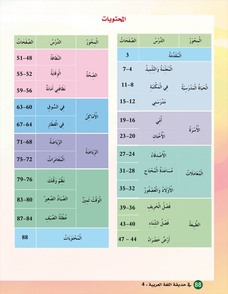 In the Arabic Language Garden Textbook: Level 4 في حديقة اللغة العربية كتاب الطالب