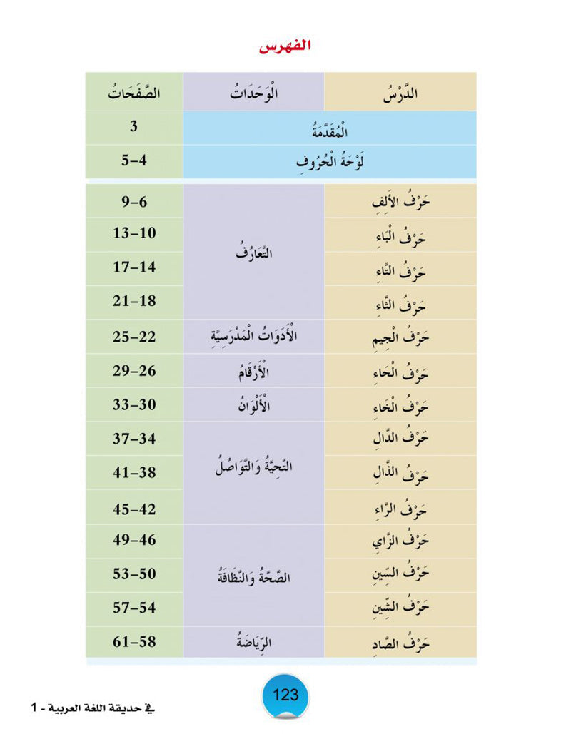 In the Arabic Language Garden Textbook: Level 1 في حديقة اللغة العربية كتاب الطالب