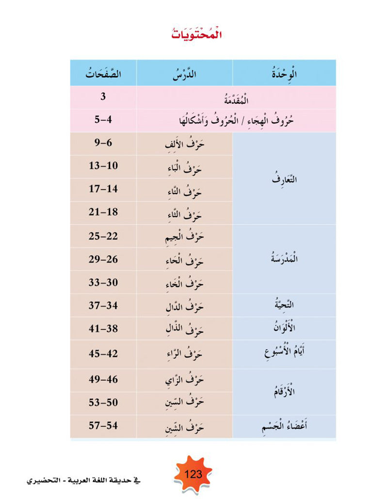 In the Arabic Language Garden Textbook: Level KG2 في حديقة اللغة العربية كتاب الطالب