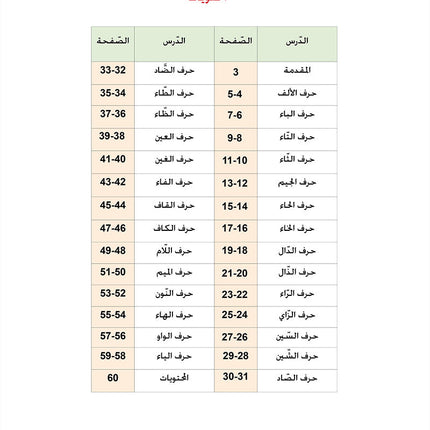 In the Arabic Language Garden Workbook: Level KG2 في حديقة اللغة العربية كتاب التمارين