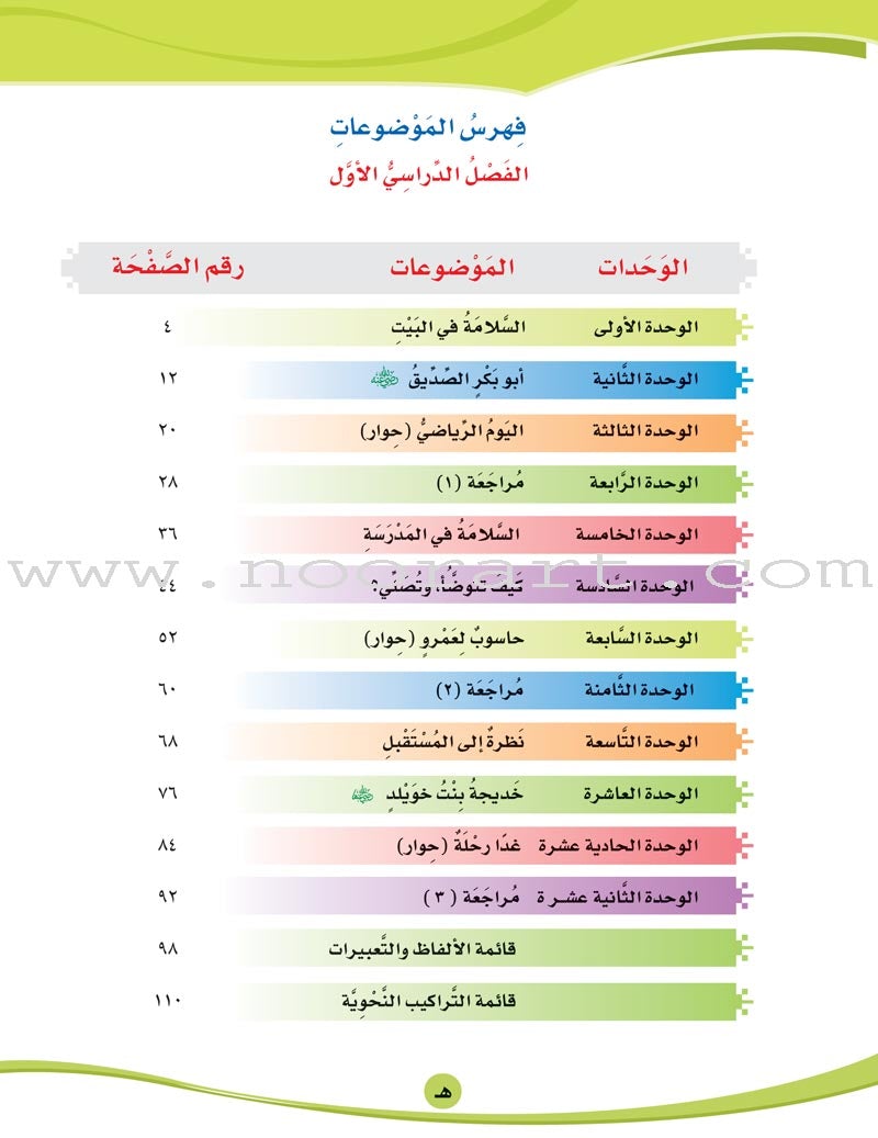 ICO Learn Arabic Textbook: Level 4, Part 1 (With Online Access Code)